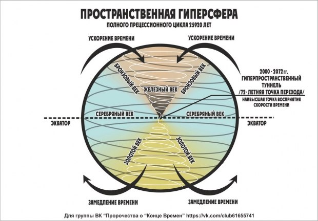 Кракен оф